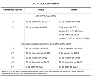 2º, 3º Ceb E Secundário